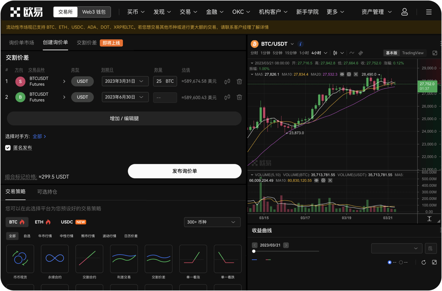 机构资金如何影响比特币走势